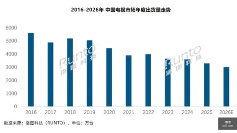 2026年咖啡机选购终极指南意甲直播：避开这些坑，轻松选好货